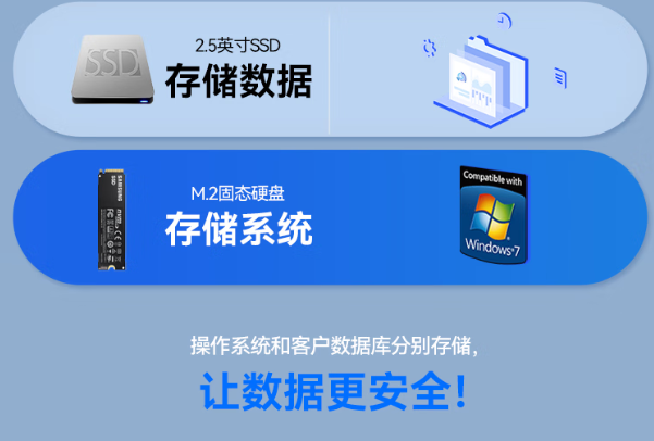 乐鱼嵌入式工控机存储.png