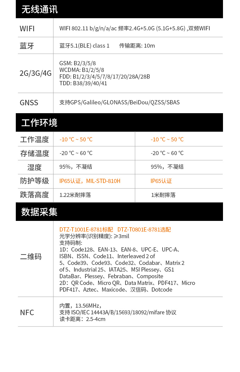 乐鱼轻薄三防平板,10寸三防平板电脑终端,DTZ-T1001E-8781.jpg