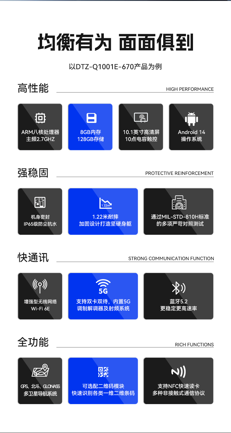 乐鱼8寸三防加固平板,IP65认证三防平板终端,DTZ-Q0801E-670.jpg