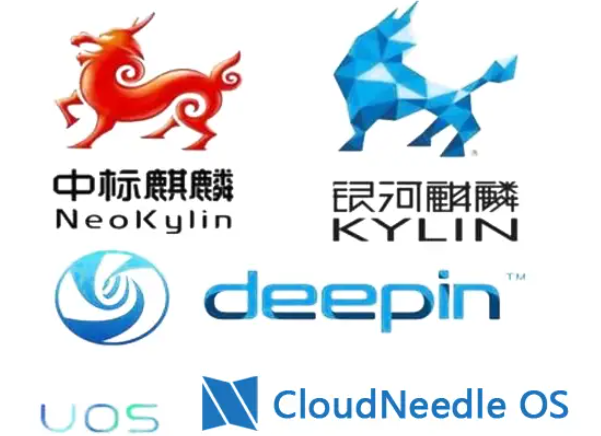 乐鱼国产化工控机操作系统.png