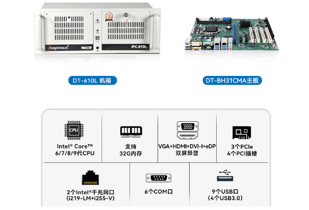 乐鱼4U工控机特点.png