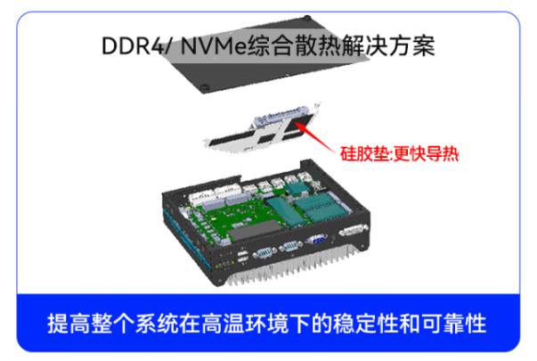 乐鱼嵌入式工控机散热.png