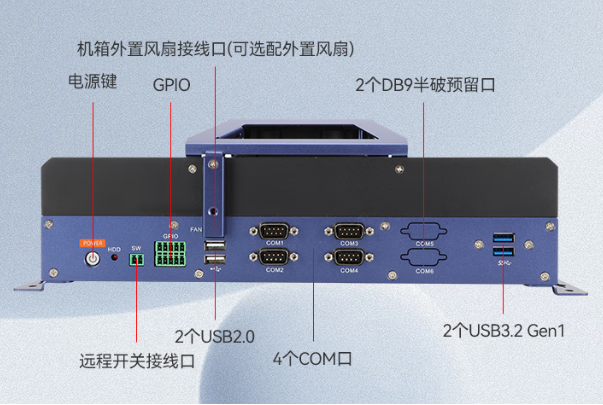 乐鱼嵌入式计算机端口.png