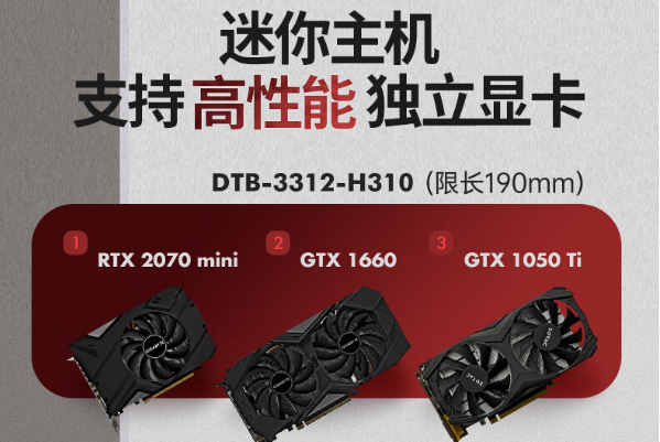 乐鱼嵌入式工控机显卡搭配.png