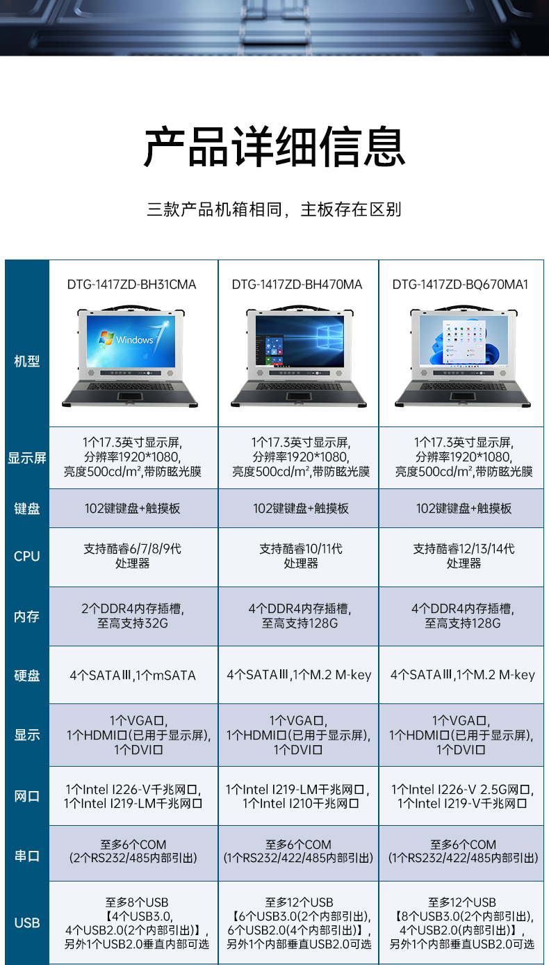 乐鱼加固便携机,17寸下翻式无人机指挥工作站,DTG-1417ZD-BQ670MA1.jpg