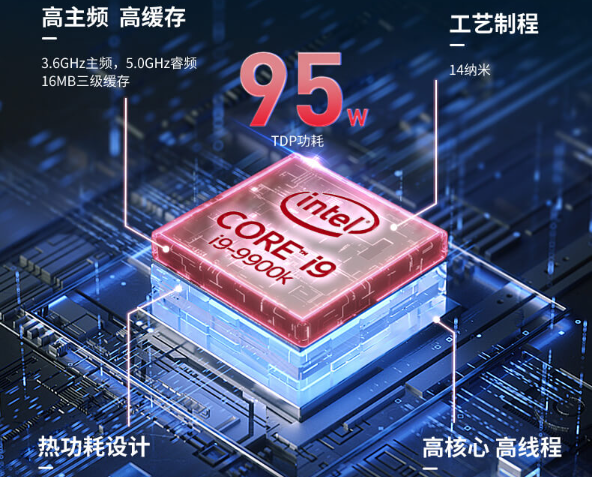乐鱼嵌入式工控机处理器.png