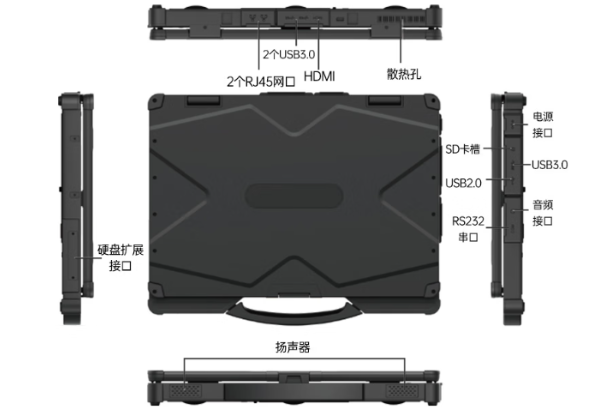 乐鱼三防笔记本DT-14S端口.png
