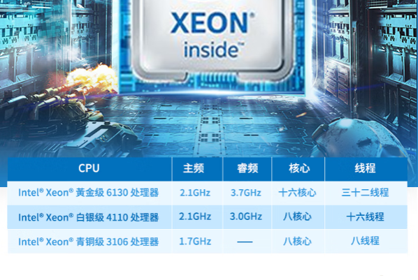 乐鱼工控机主频.png