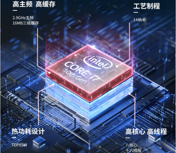 乐鱼工控机主频.png