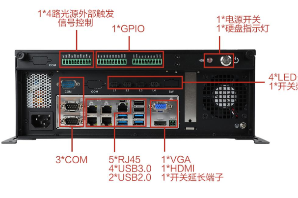 乐鱼桌面式工控机端口.png