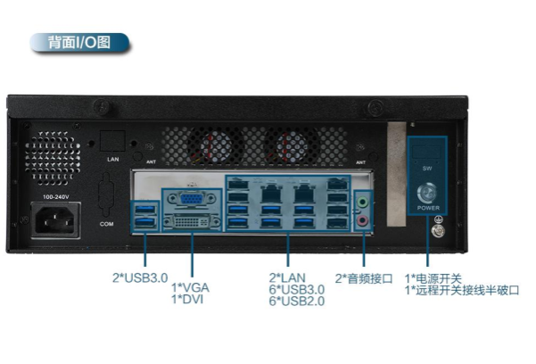 乐鱼桌面式式工控机端口.png