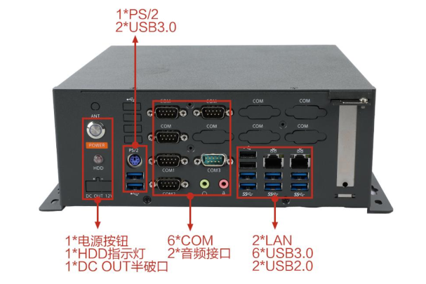 乐鱼桌面式式工控机端口.png