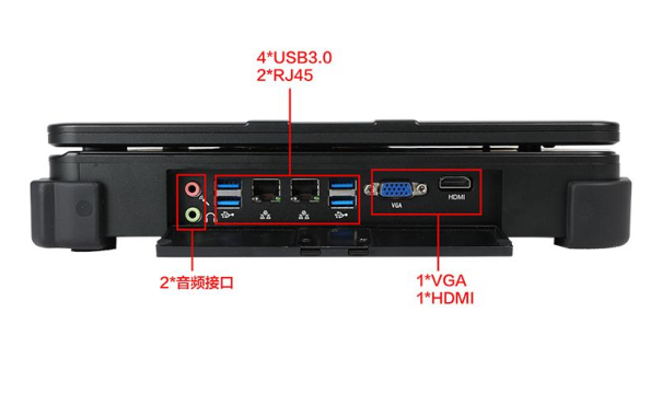 乐鱼加固便携机端口.png