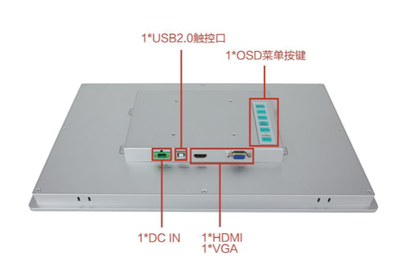 乐鱼工业显示器端口.png