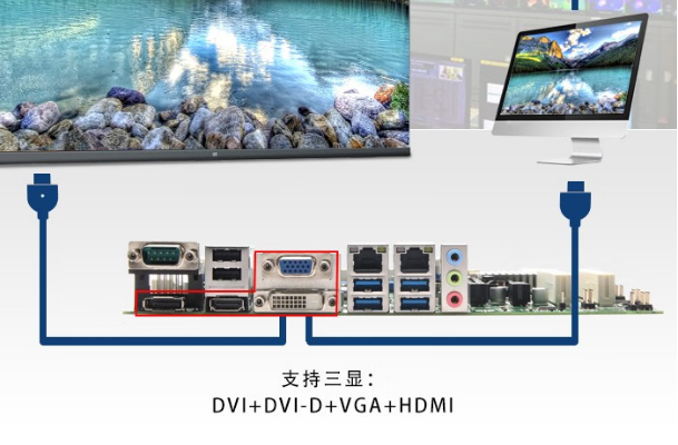 乐鱼视觉工控机显示端口.png