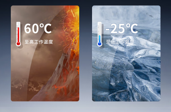 乐鱼酷睿14代工控机运行温度.png