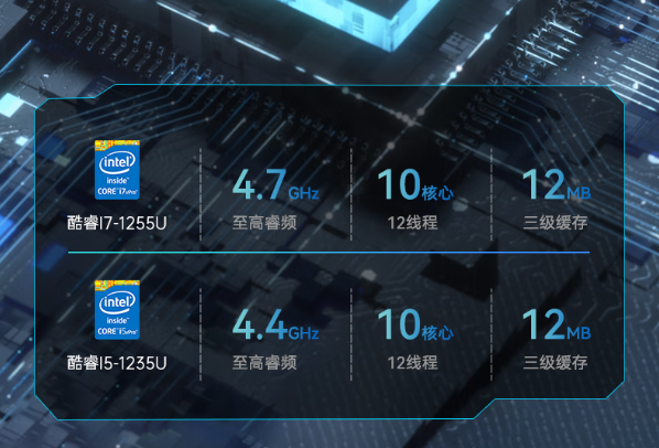 乐鱼工业平板电脑一体机处理器.png