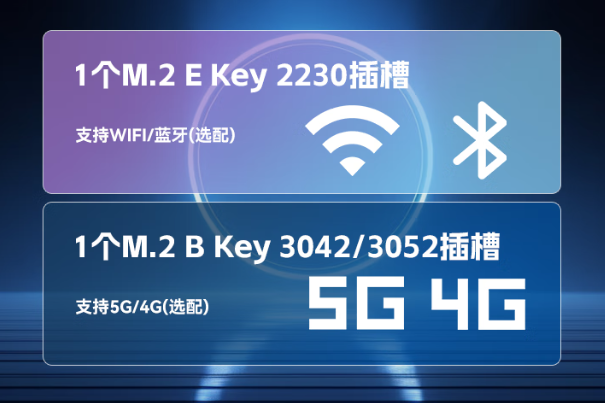 乐鱼便携式计算机通信.png