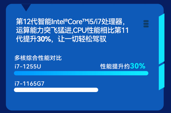 乐鱼三防笔记本电脑处理器.png