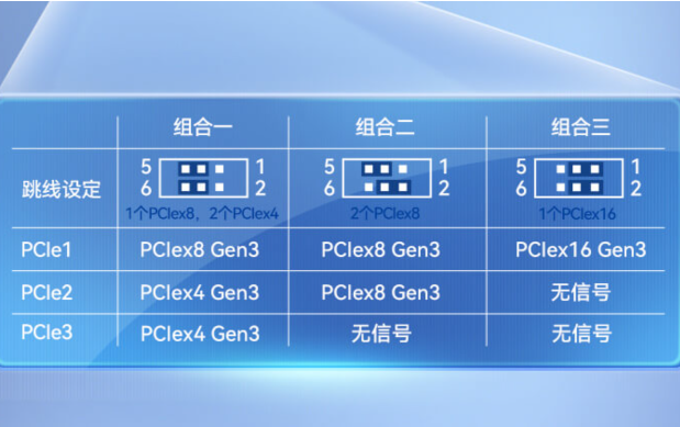 乐鱼工控机扩展性.png