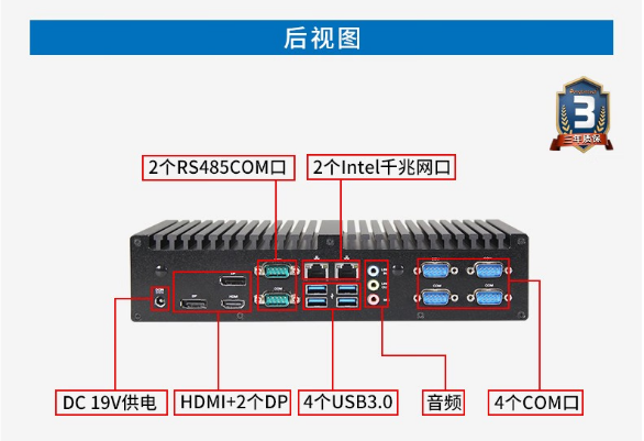 乐鱼无风扇嵌入式工控机端口.png