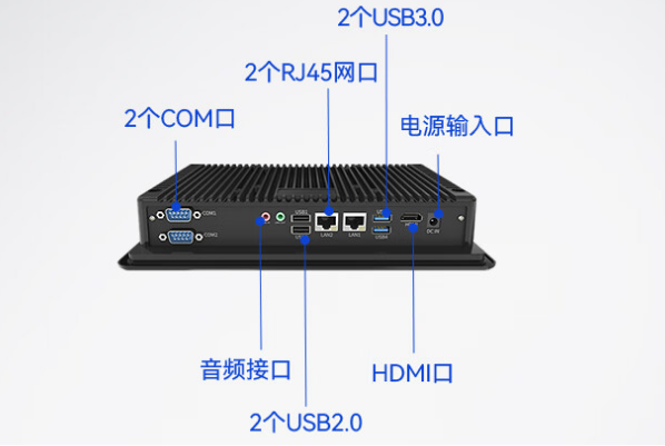 乐鱼工业平板电脑端口.png