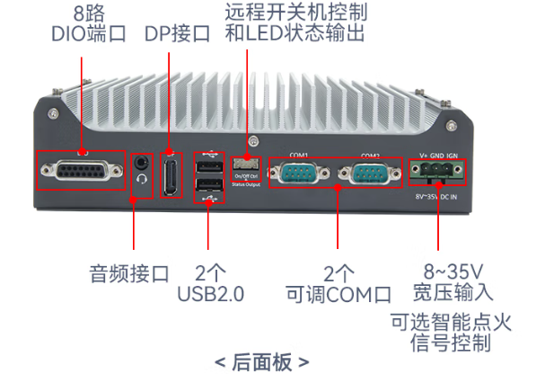 乐鱼迷你工控机端口.png