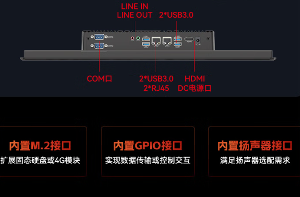 乐鱼工业一体机端口.png