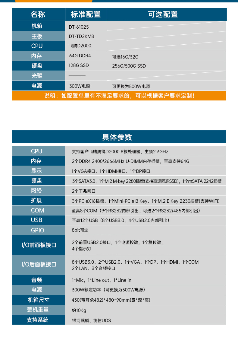 乐鱼国产飞腾服务器,金融行业工控电脑,DT-61025-TD2KMB.jpg