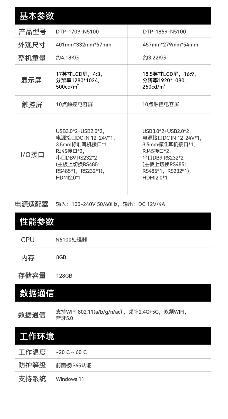 17寸触摸工控一体机,乐鱼工业触控平板电脑,DTP-1709-N5100.jpg