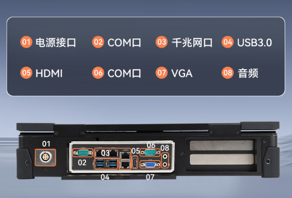 乐鱼国产加固计算机端口.png