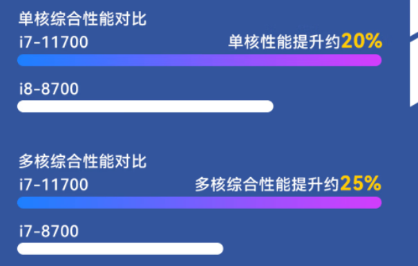 乐鱼便携工控机性能.png