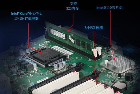 乐鱼工控4U通讯工控机主板.png