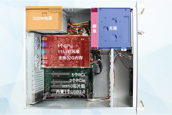 乐鱼工控4U通讯工控机机箱.png