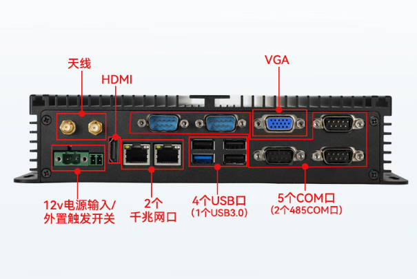 乐鱼工业无风扇主机端口.png