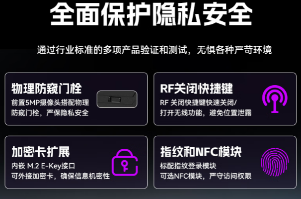 乐鱼三防加固笔记本电脑隐私防护设计.png