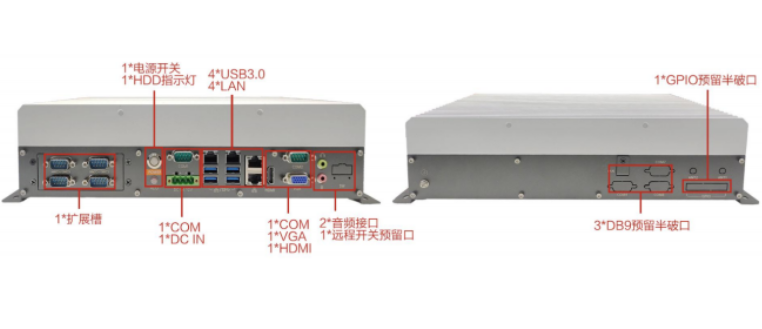 乐鱼国产海光工控机端口.png