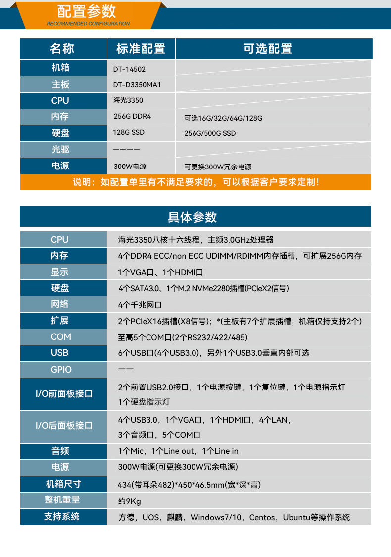 乐鱼国产1U工控机,海光3350工业电脑,DT-14502-D3350MA1.jpg