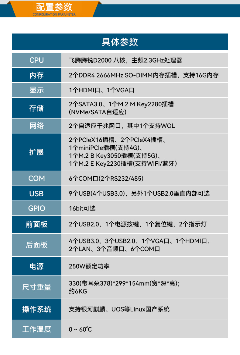 乐鱼国产壁挂式工控机,飞腾工业计算机,DT-5206-FD2KMB.jpg
