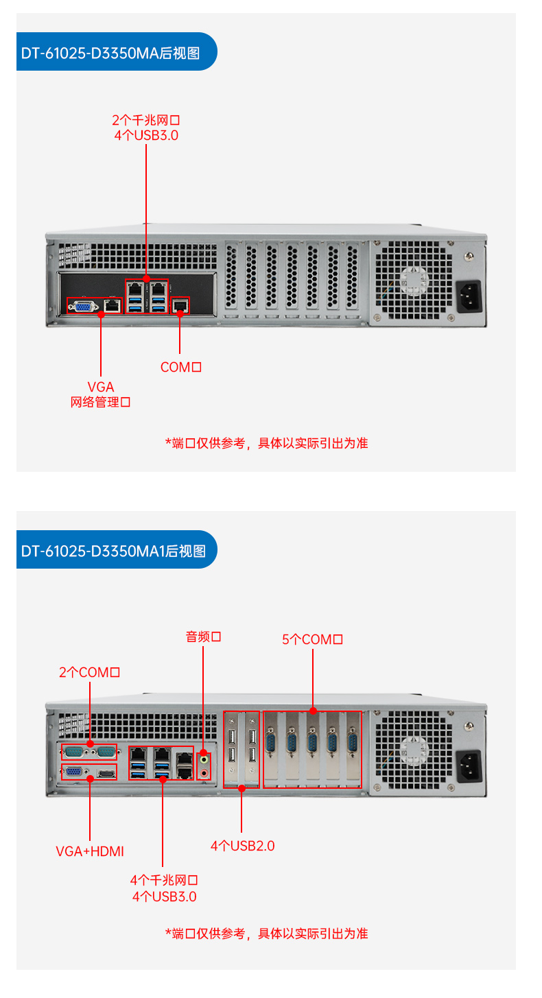 乐鱼国产海光工控机,双显工控上位机,DT-61025-D3350MA1.jpg
