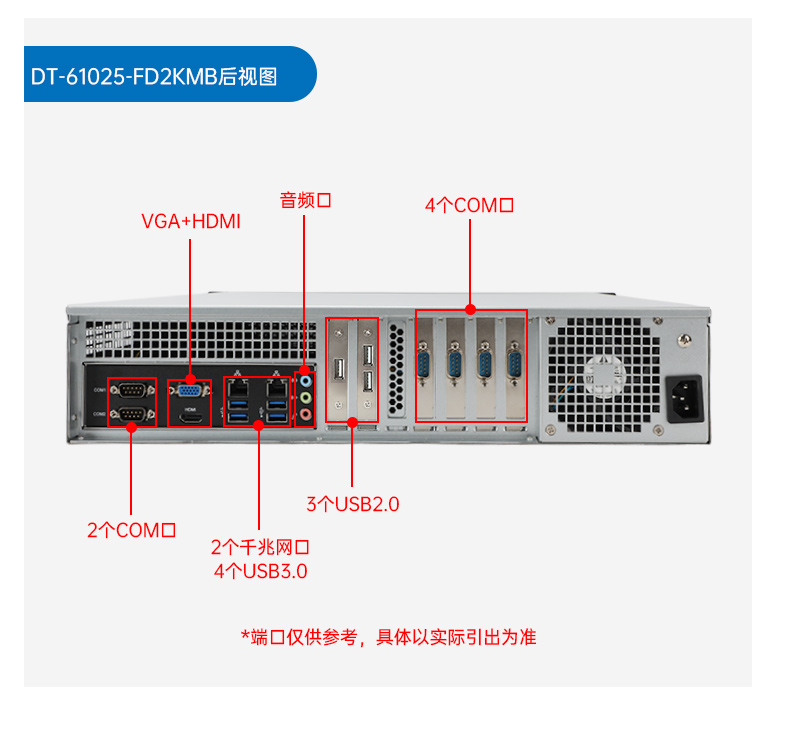 乐鱼国产飞腾工控机,银河麒麟系统工控计算机,DT-61025-FD2KMB.jpg
