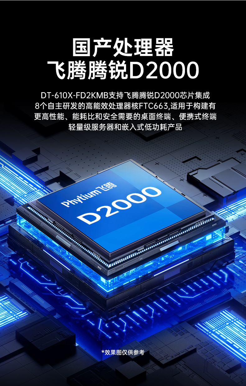 乐鱼国产工控电脑,兆芯U6780A工控主机厂家,DT-610X-B6780AMA.jpg