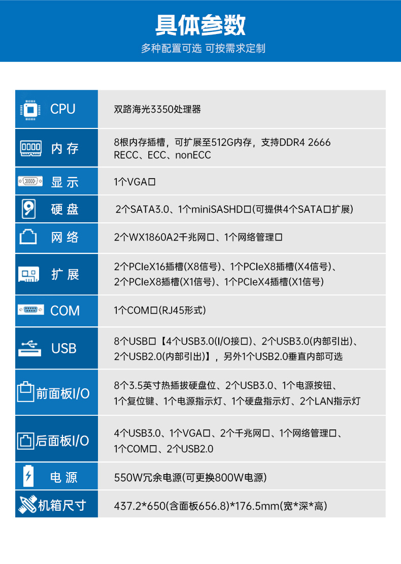 乐鱼国产4U工控机,双路海光信息安全工控主机,DT-46508-D3350MA.jpg