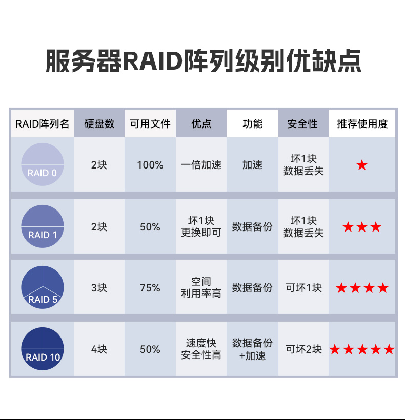 乐鱼国产4U工控机,双路海光信息安全工控主机,DT-46508-D3350MA.jpg