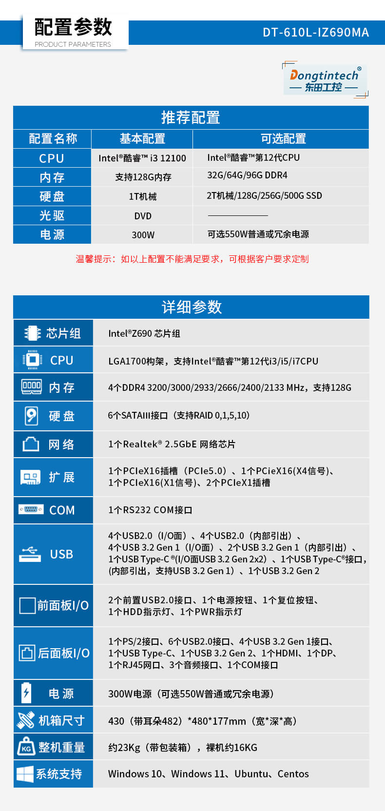 乐鱼酷睿12代工控机