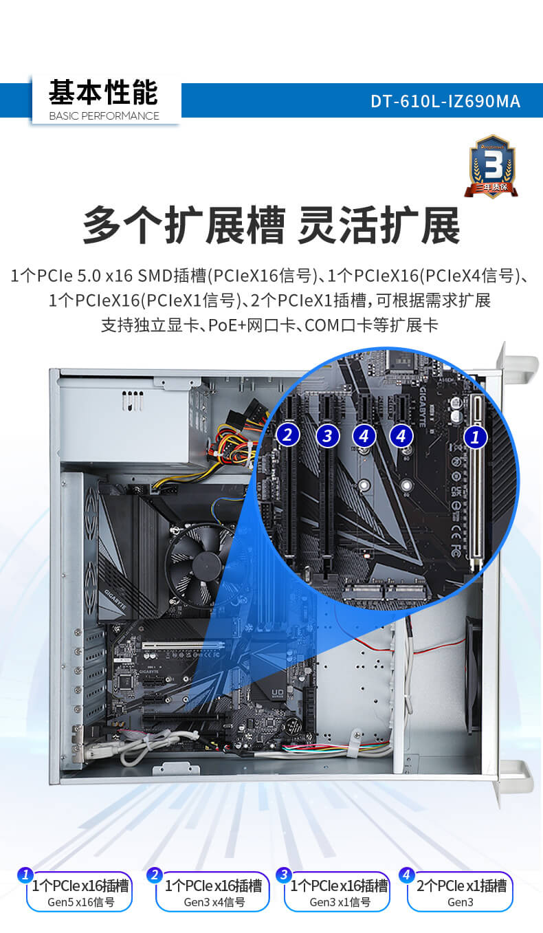 乐鱼酷睿12代工控机