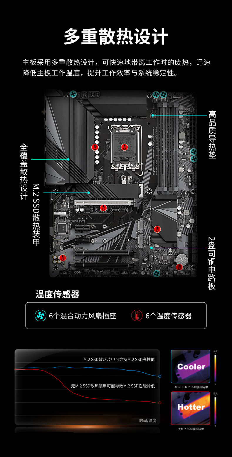 乐鱼酷睿12代工控机